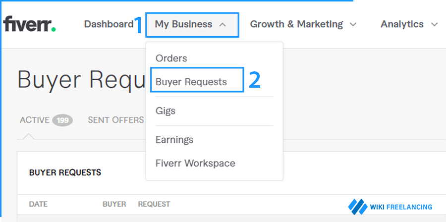 how to send a direct message to buyers on Fiverr via buyer request - my business- wiki freelancing