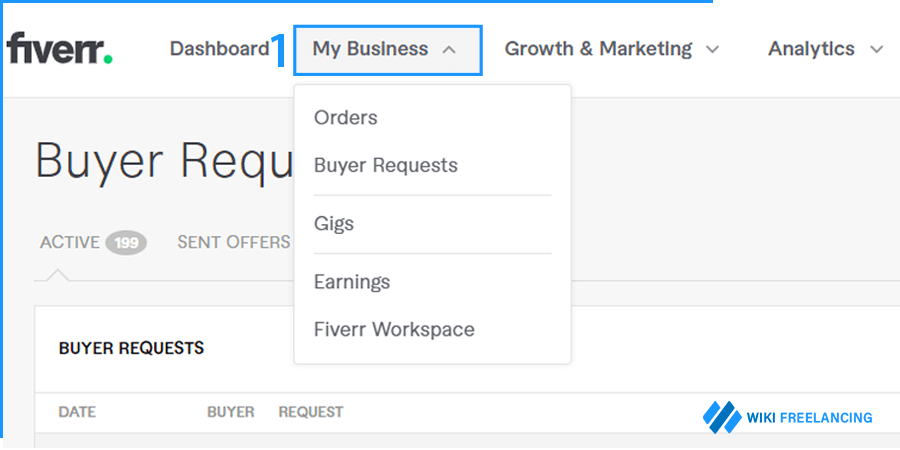 how to send a direct message to buyers on Fiverr via buyer request - wiki freelancing