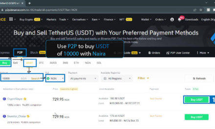 How to Create a Binance Account and buy USDT/Dollars with Naira via P2P