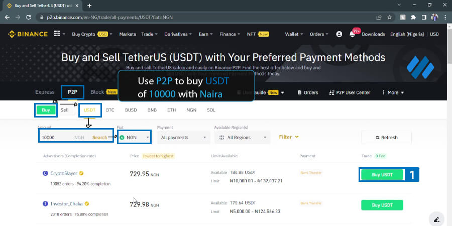 How to Create a Binance Account and buy USDT/Dollars with Naira via P2P