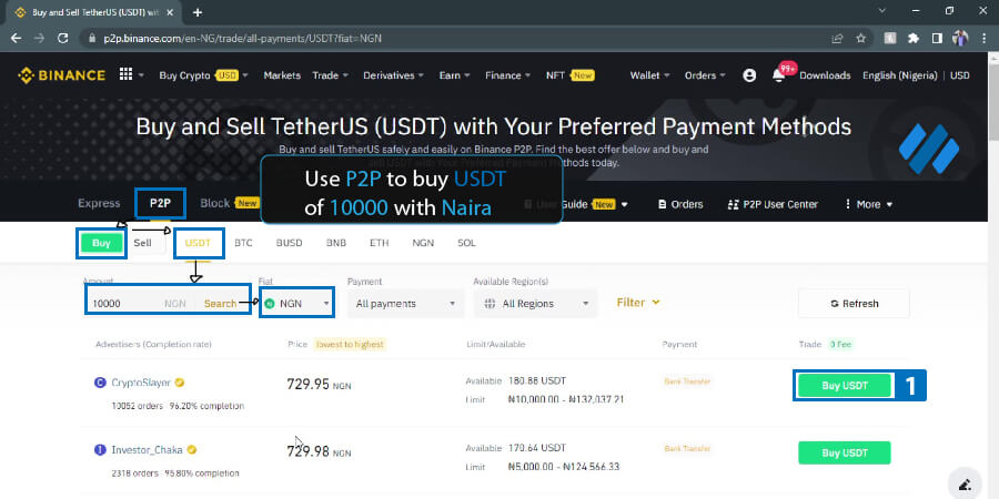 How to buy USDT with Naira on Binance using Binance P2P - wikifreelancing